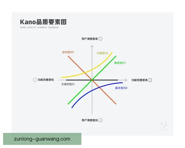 世界杯竞猜热门平台深度解析与用户体验全面升级指南