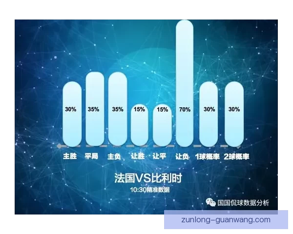 世界杯重点场次比分竞猜推荐技巧与数据趋势深度解析实战参考